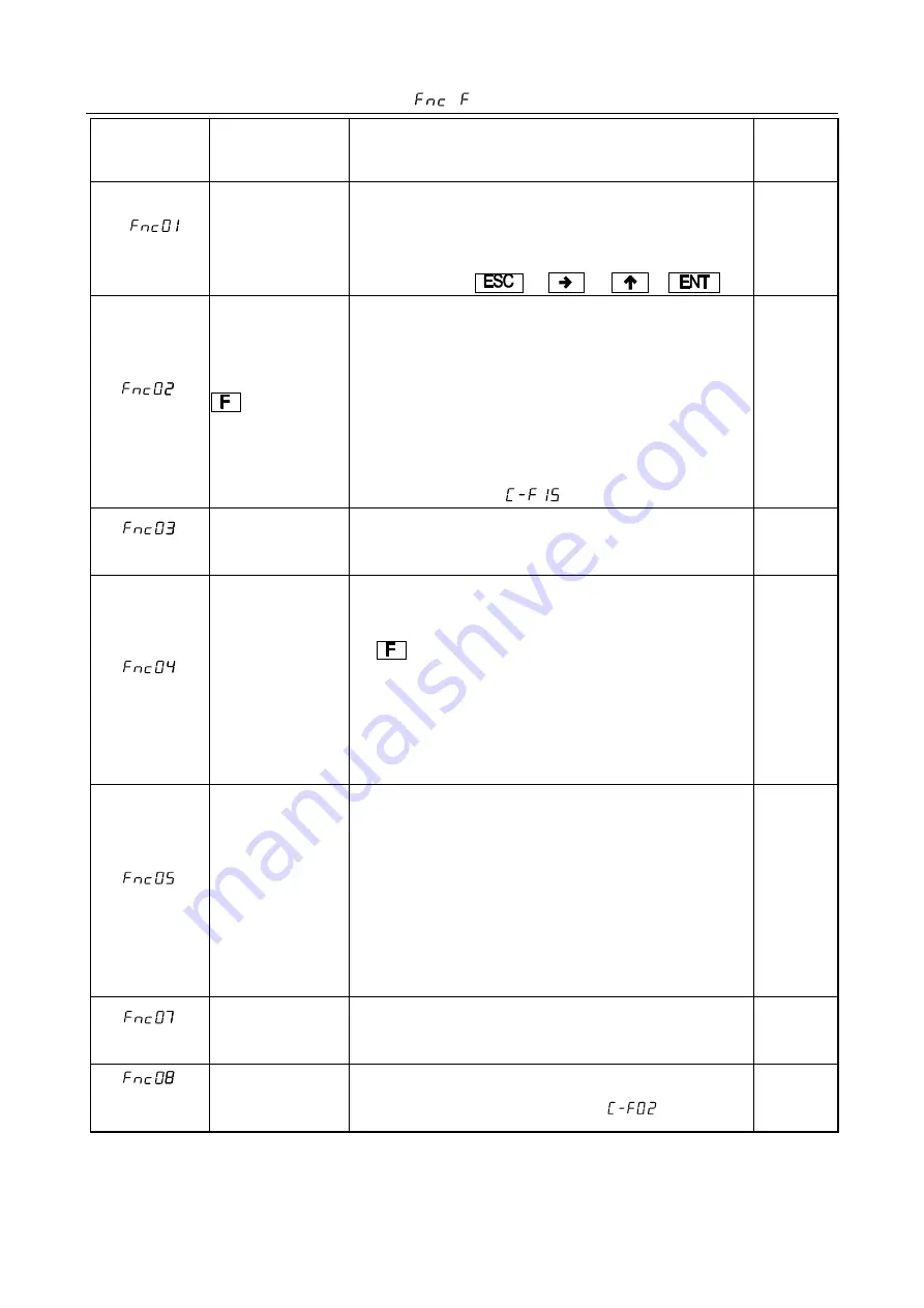 AND AD-4430B Instruction Manual Download Page 35