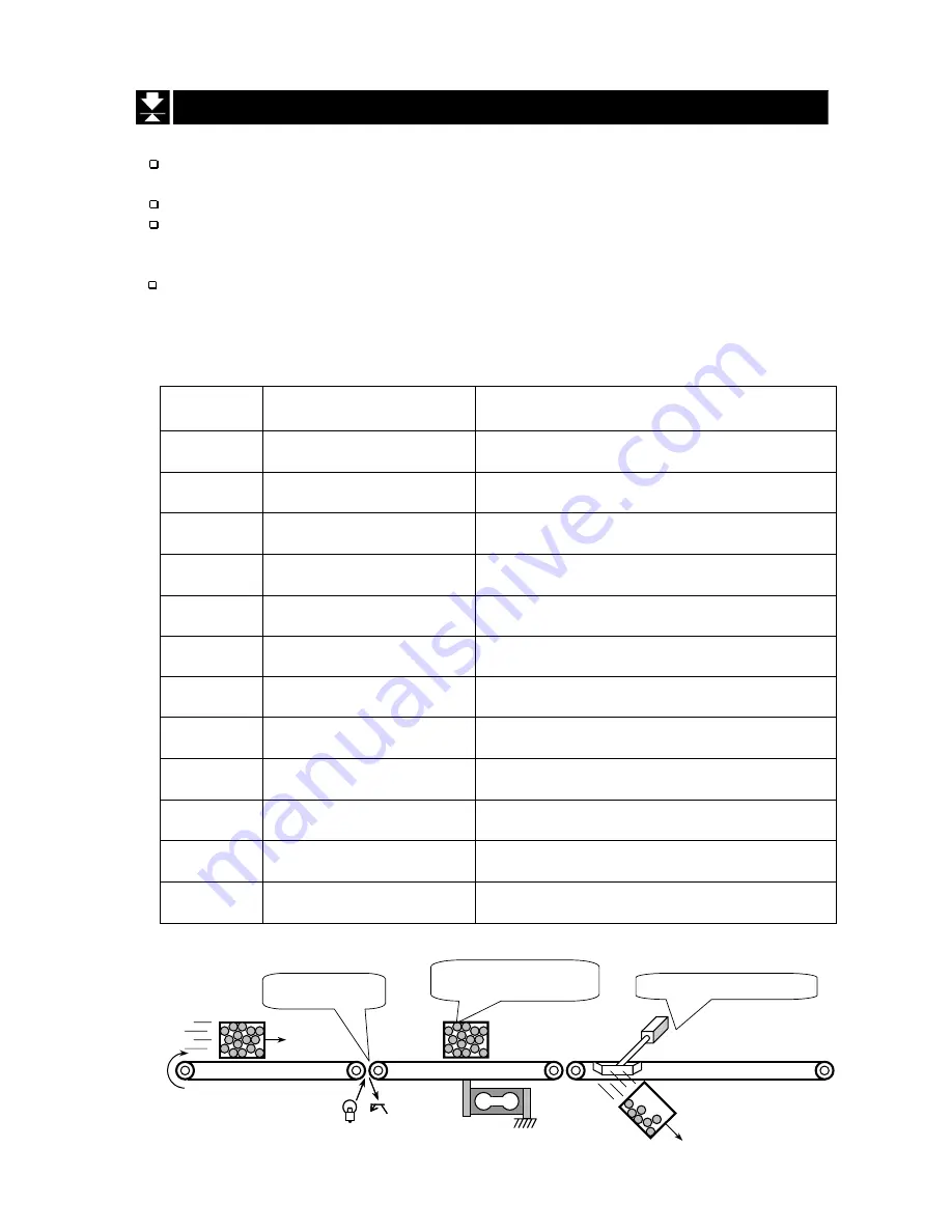 AND Check Weighing Indicator AD-4404 Скачать руководство пользователя страница 31