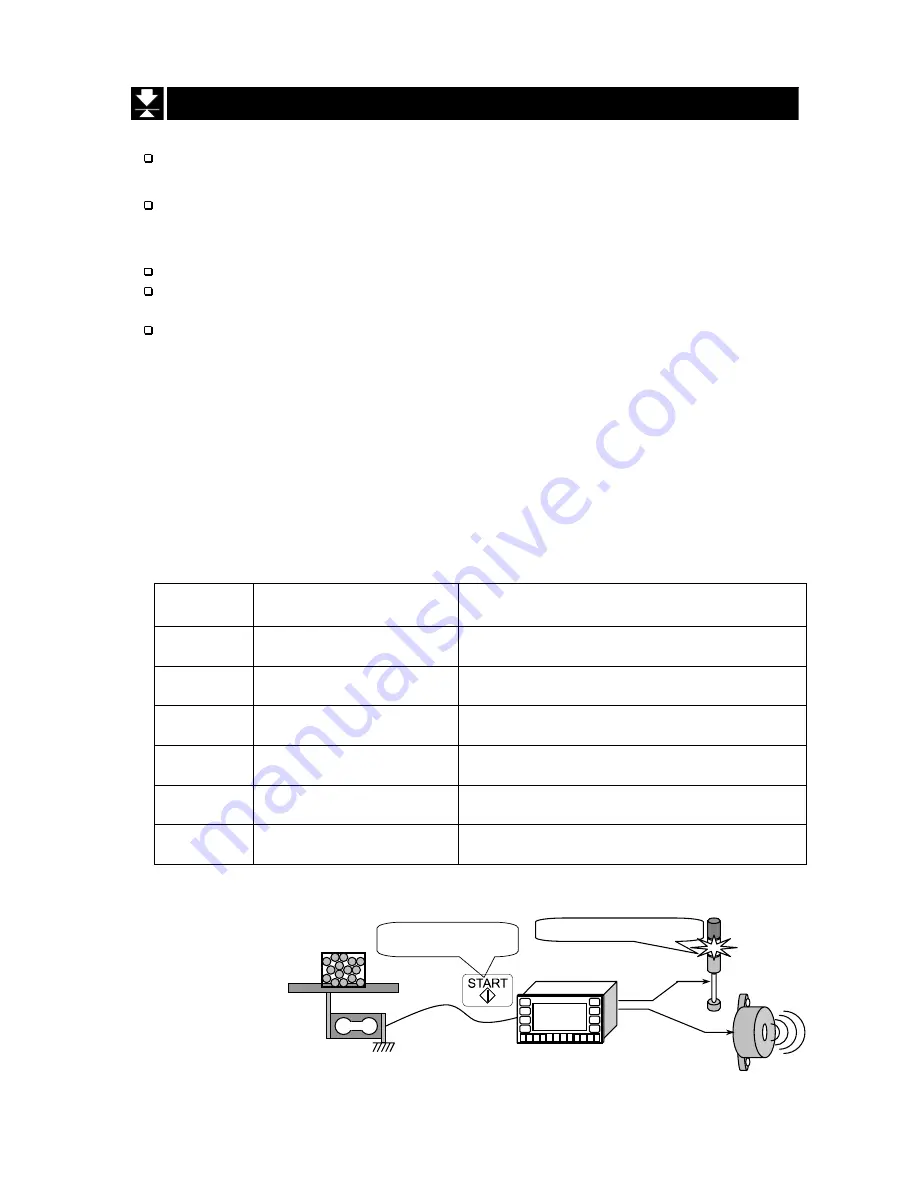 AND Check Weighing Indicator AD-4404 Скачать руководство пользователя страница 37