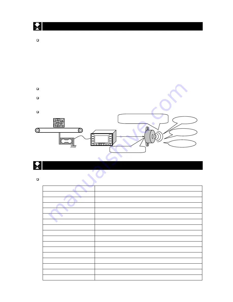 AND Check Weighing Indicator AD-4404 Скачать руководство пользователя страница 62