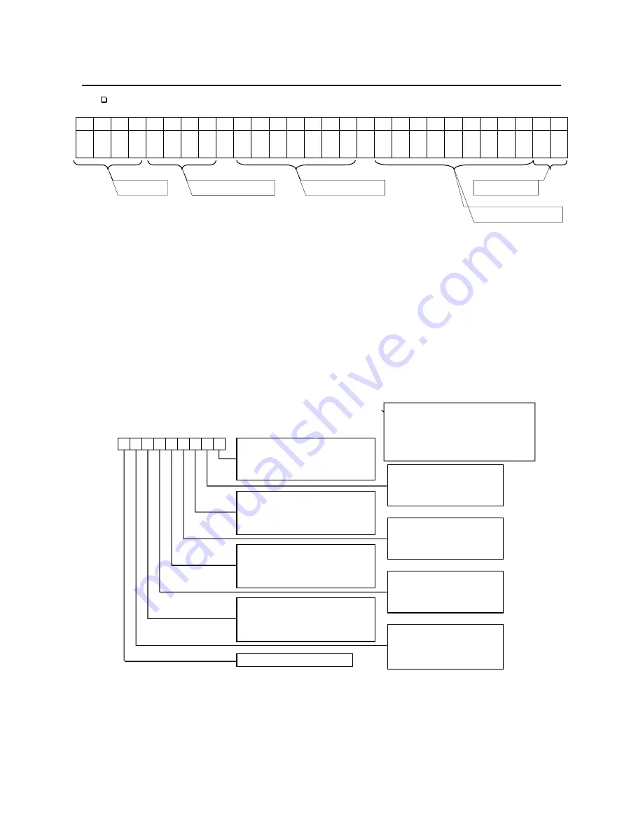 AND Check Weighing Indicator AD-4404 Скачать руководство пользователя страница 81