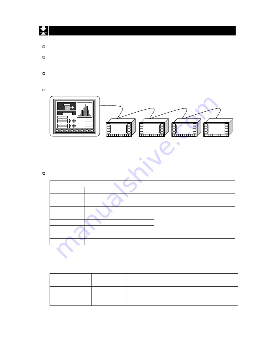 AND Check Weighing Indicator AD-4404 Скачать руководство пользователя страница 93