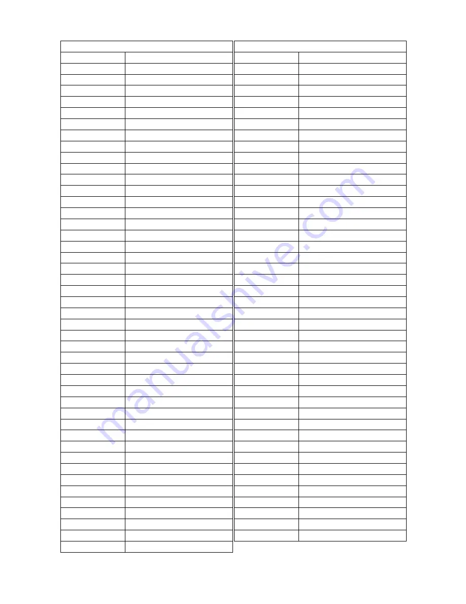 AND Check Weighing Indicator AD-4404 Скачать руководство пользователя страница 95