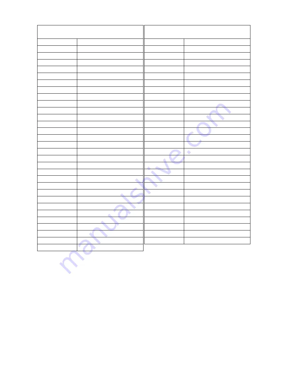 AND Check Weighing Indicator AD-4404 Скачать руководство пользователя страница 97