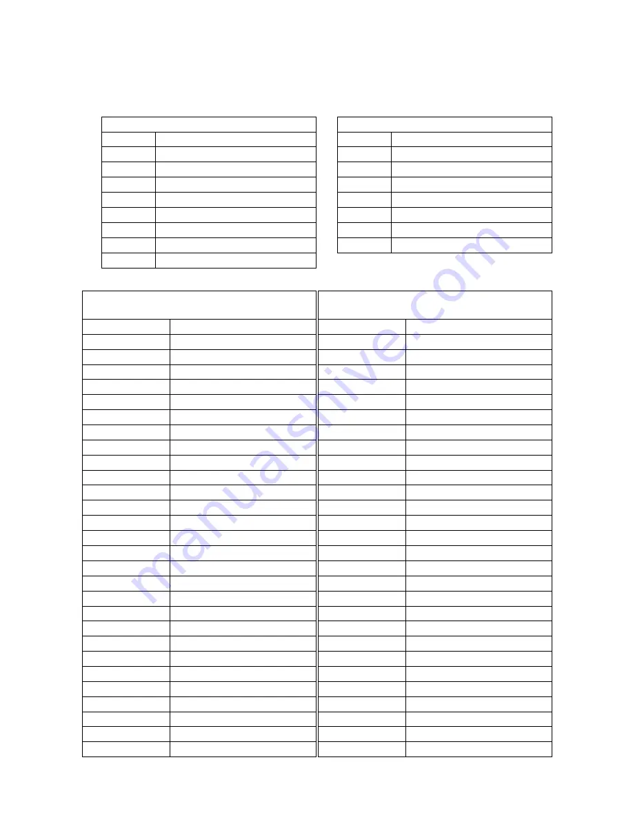 AND Check Weighing Indicator AD-4404 Скачать руководство пользователя страница 98