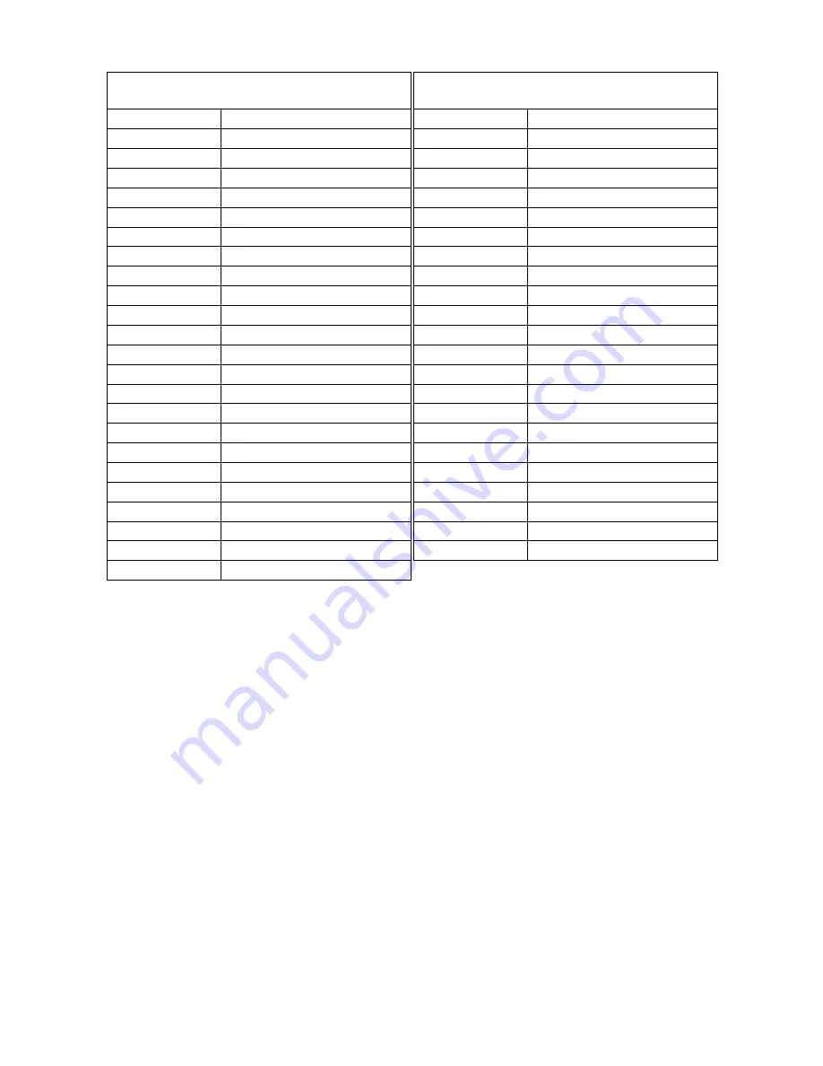 AND Check Weighing Indicator AD-4404 Скачать руководство пользователя страница 99