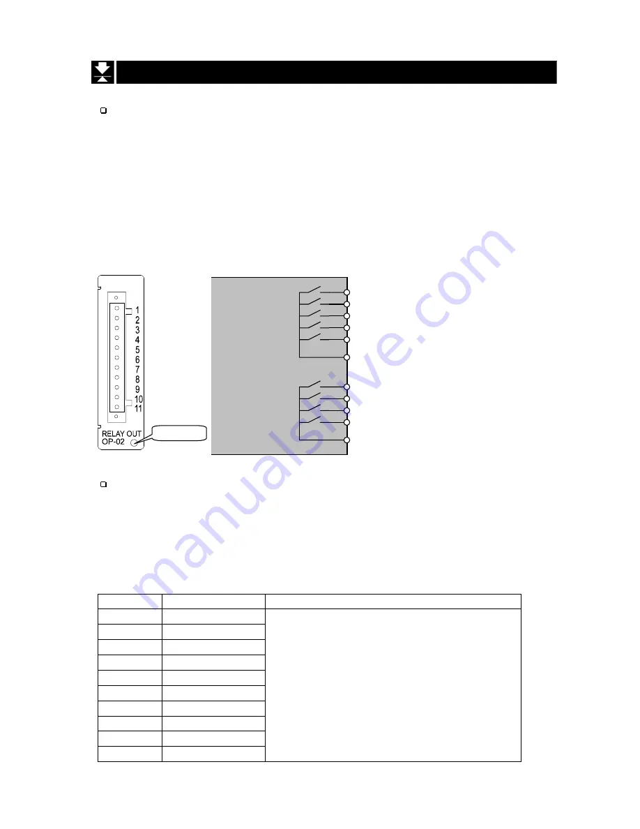 AND Check Weighing Indicator AD-4404 Скачать руководство пользователя страница 108