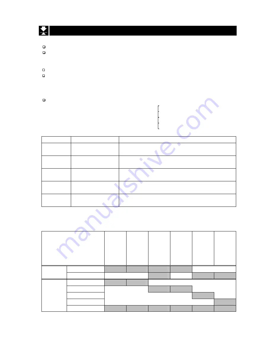 AND Check Weighing Indicator AD-4404 Скачать руководство пользователя страница 123