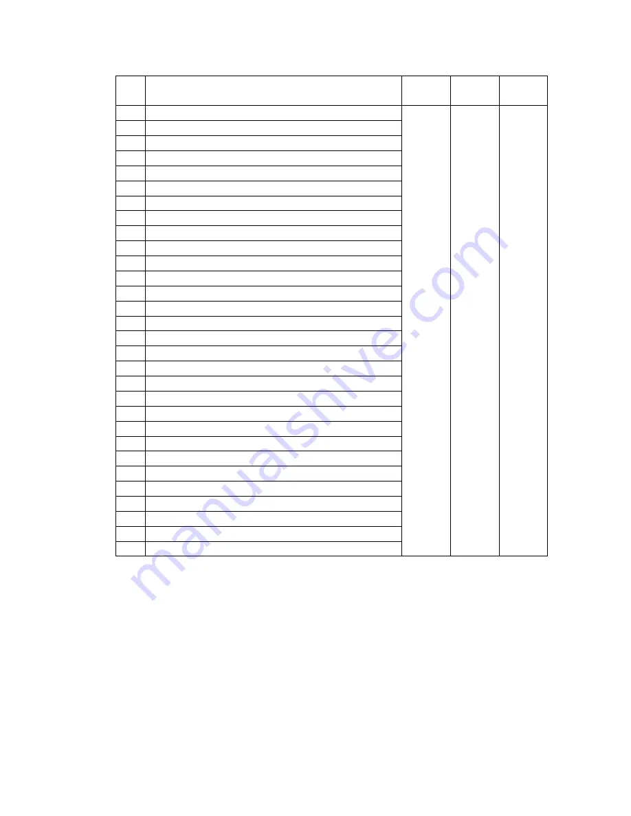 AND Check Weighing Indicator AD-4404 Скачать руководство пользователя страница 132