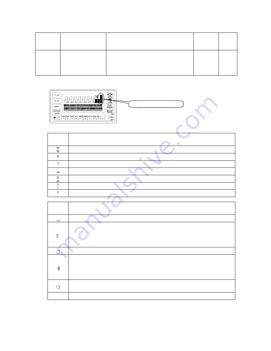 AND Check Weighing Indicator AD-4404 Скачать руководство пользователя страница 134