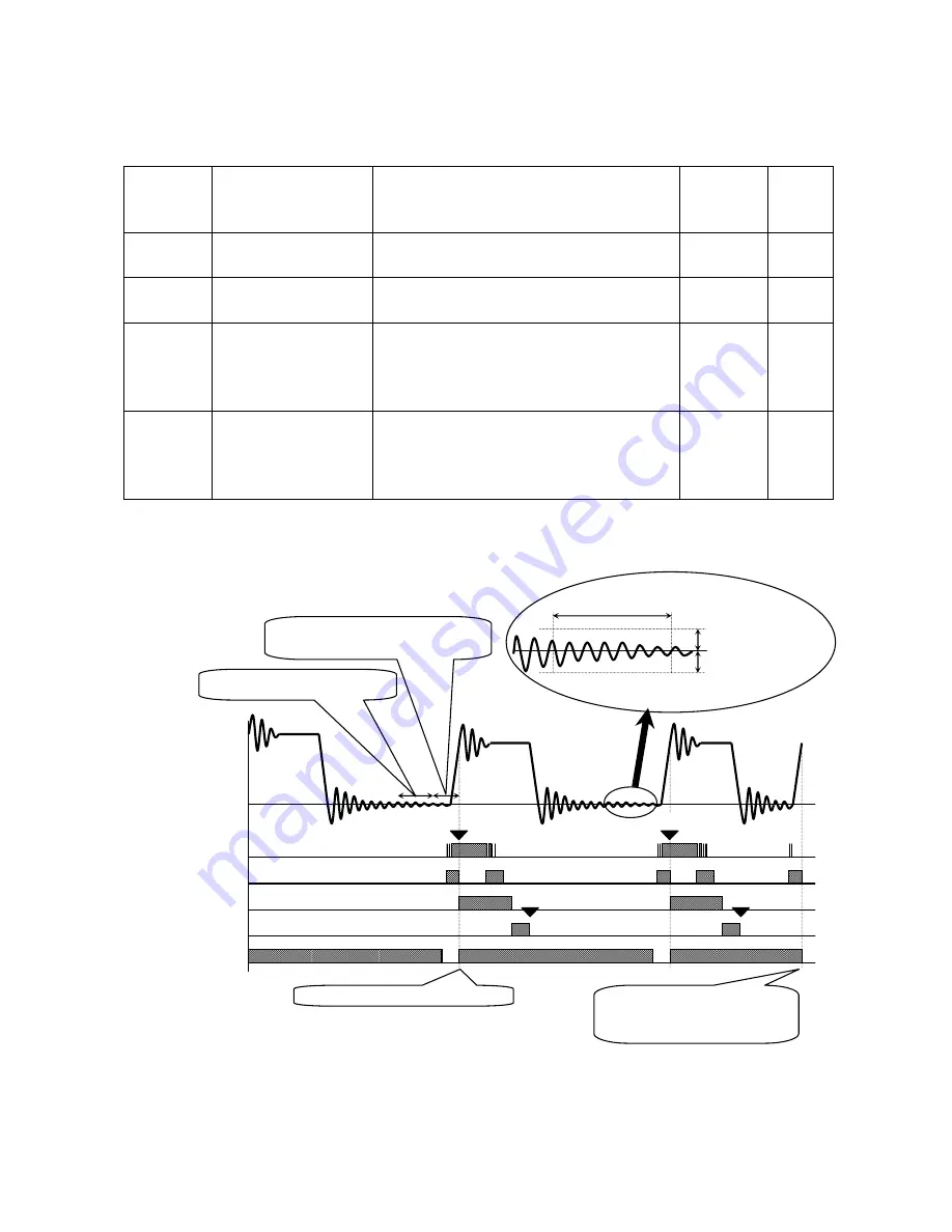 AND Check Weighing Indicator AD-4404 Скачать руководство пользователя страница 141