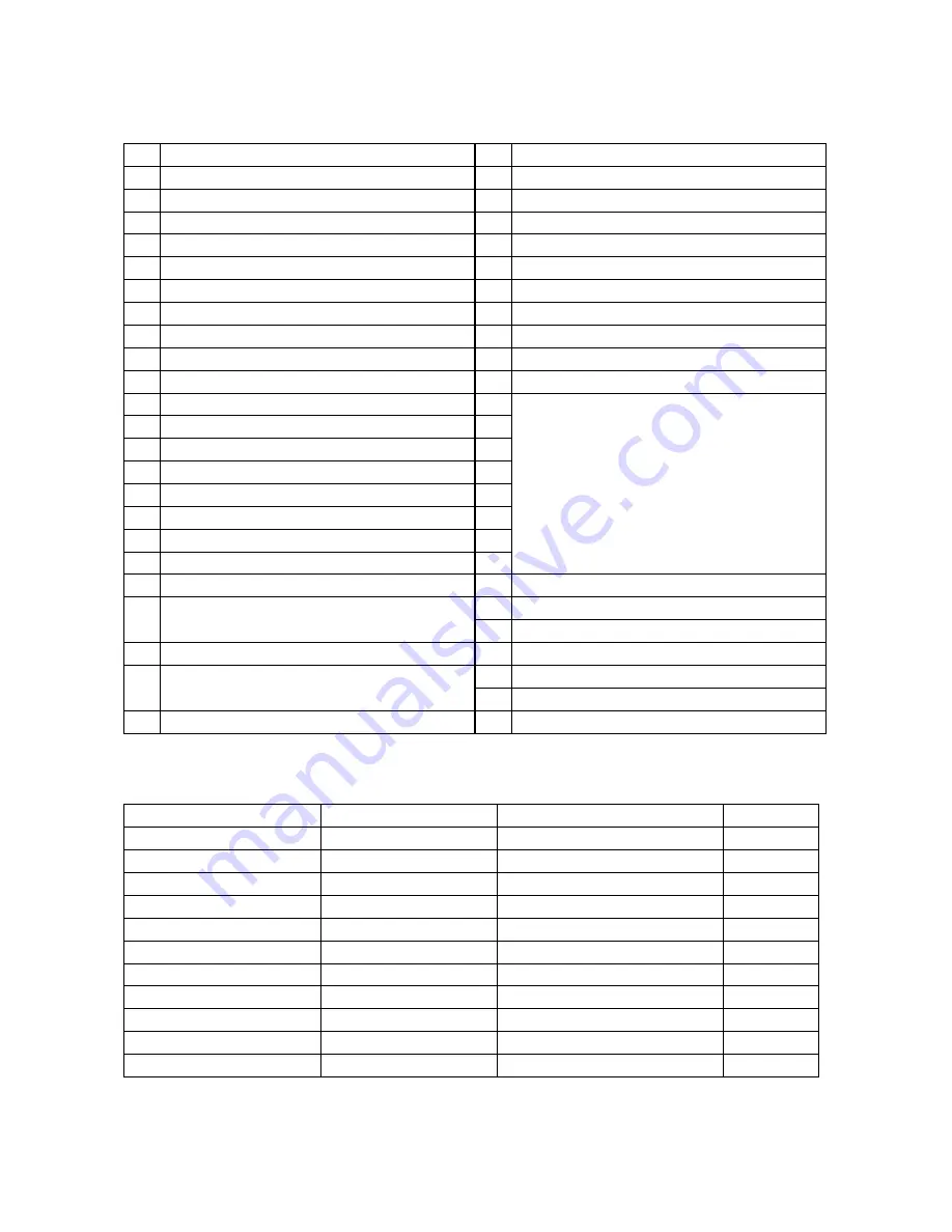 AND Check Weighing Indicator AD-4404 Скачать руководство пользователя страница 144