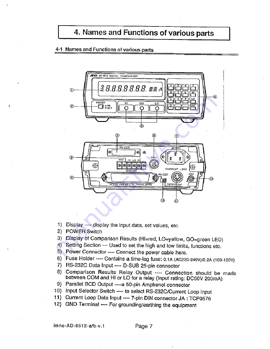 AND Digital Comparator AD-8512 Instruction Manual Download Page 8