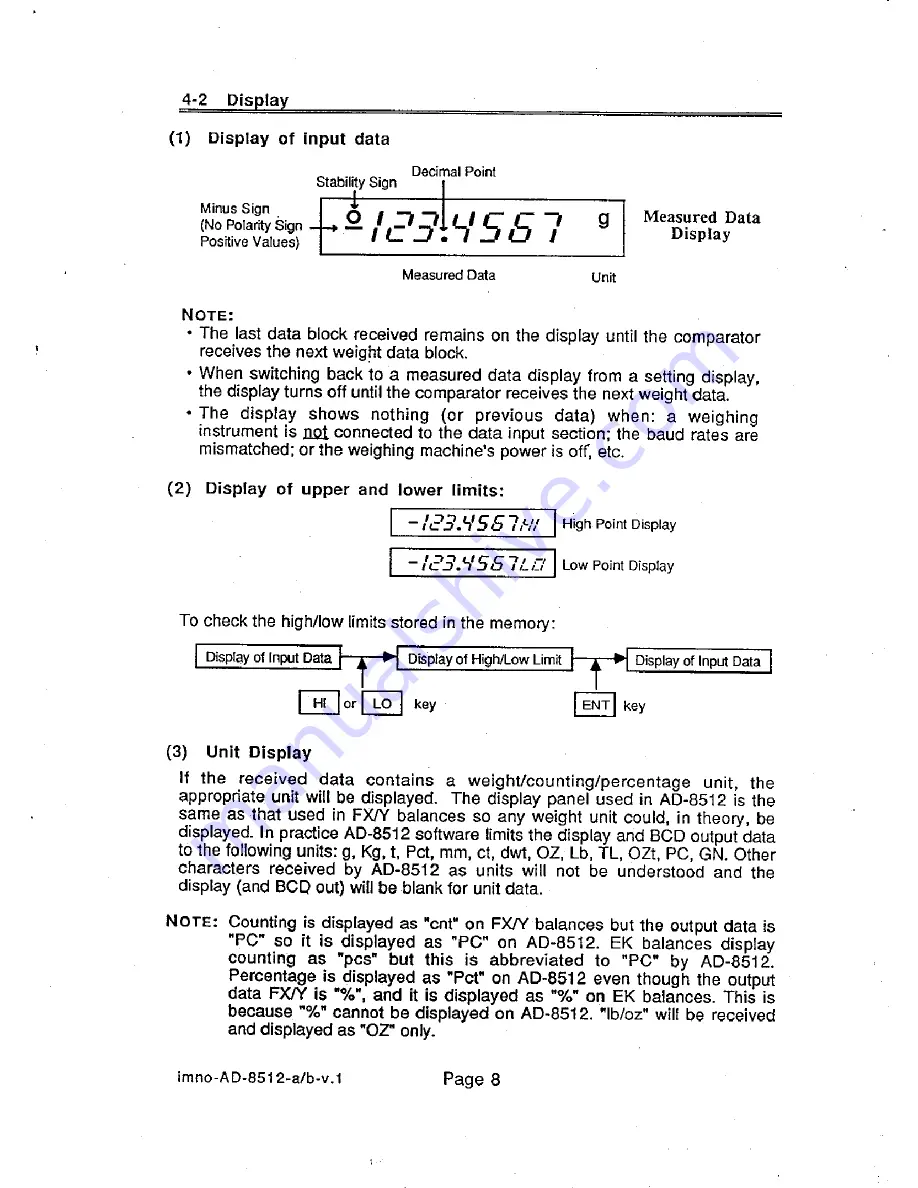 AND Digital Comparator AD-8512 Instruction Manual Download Page 9