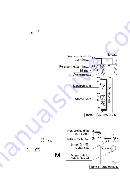 AND ESSENTIAL UA-611 Скачать руководство пользователя страница 16