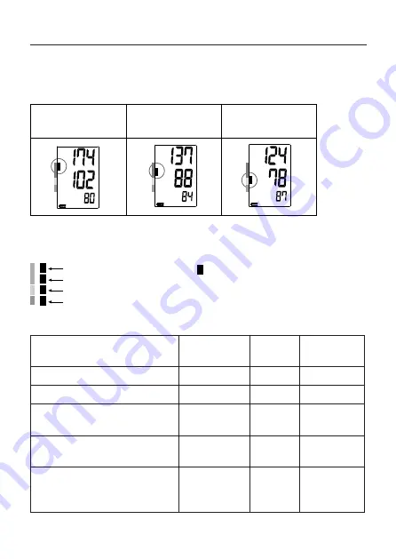 AND ESSENTIAL UA-611 Instruction Manual Download Page 18