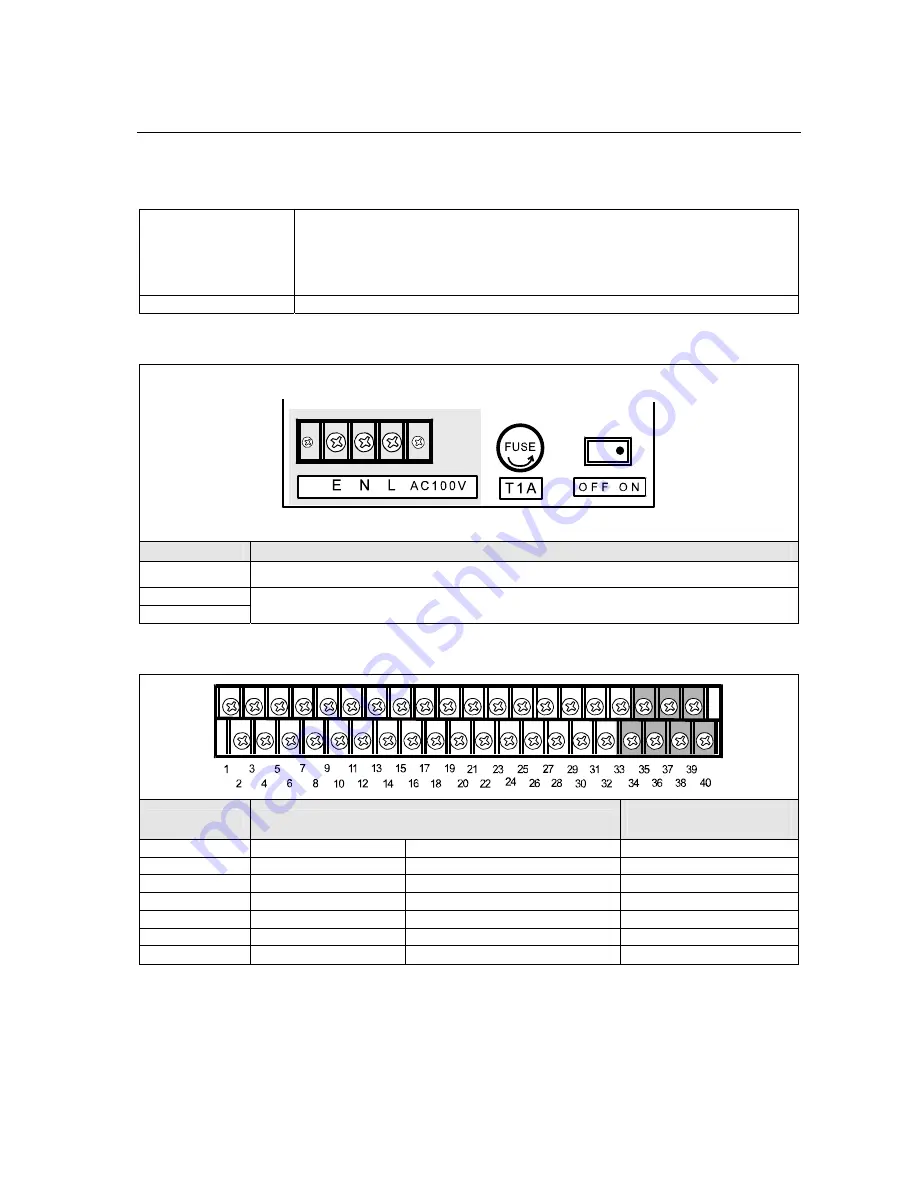 AND Explosion Protected Weighing Indicator AD-4403-FP ST Series Instruction Manual Download Page 17