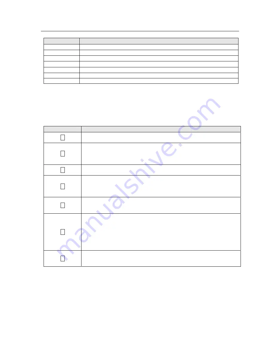 AND Explosion Protected Weighing Indicator AD-4403-FP ST Series Instruction Manual Download Page 39