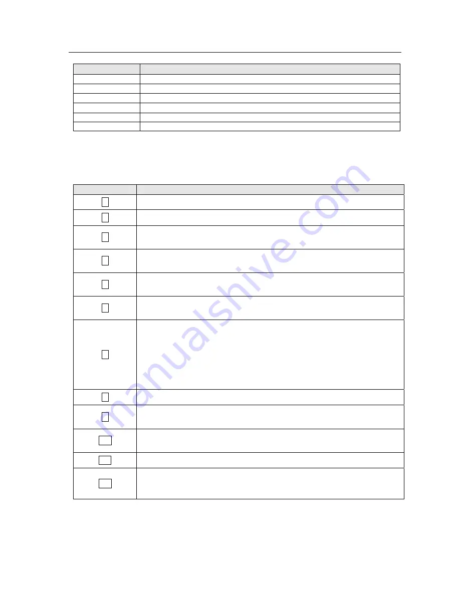 AND Explosion Protected Weighing Indicator AD-4403-FP ST Series Instruction Manual Download Page 41