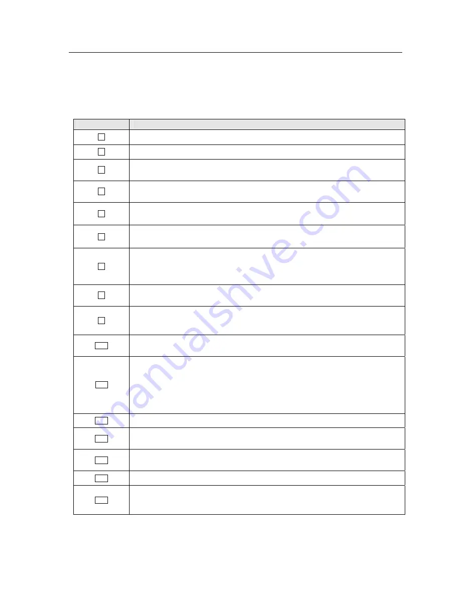 AND Explosion Protected Weighing Indicator AD-4403-FP ST Series Скачать руководство пользователя страница 43