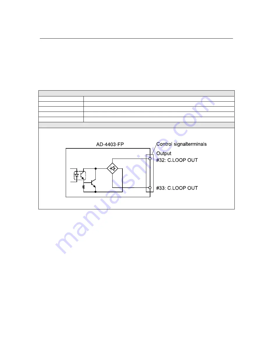 AND Explosion Protected Weighing Indicator AD-4403-FP ST Series Instruction Manual Download Page 58