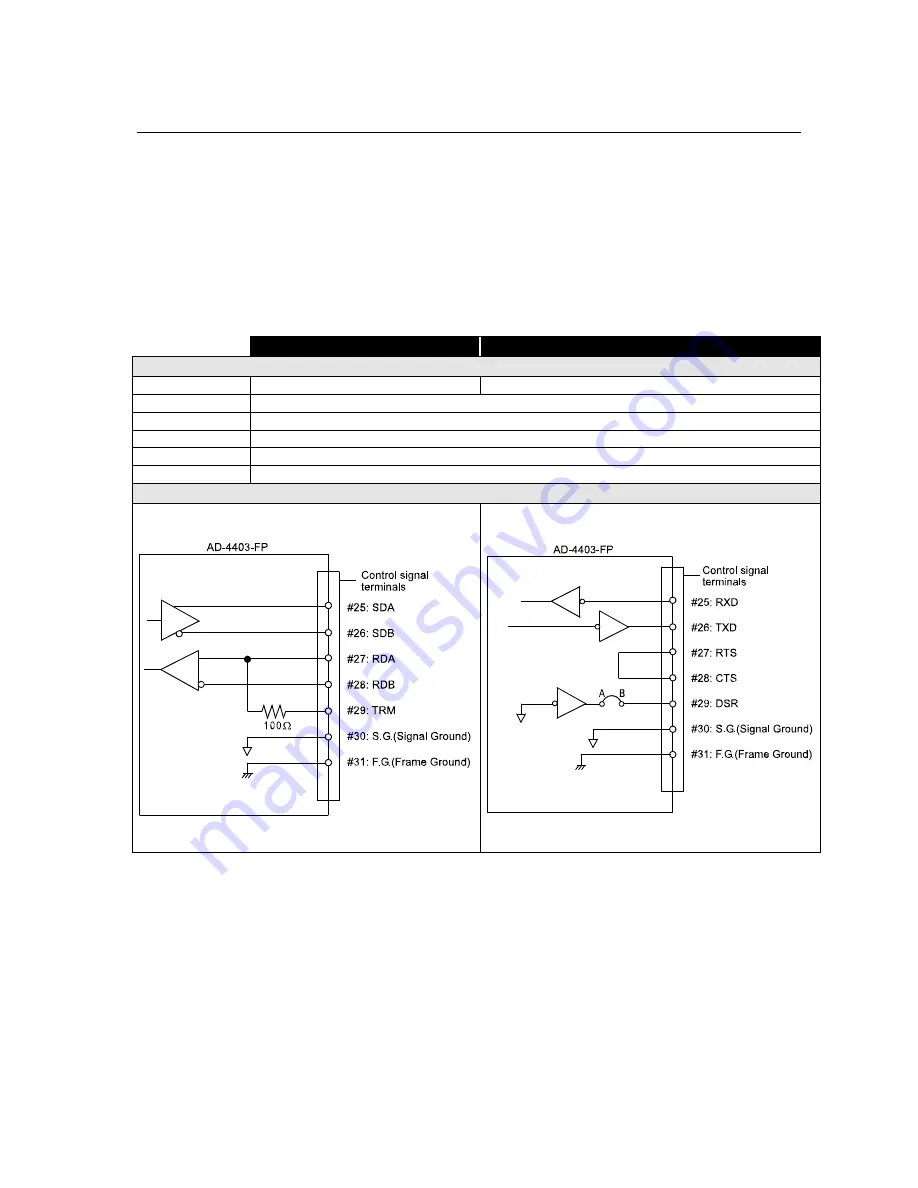 AND Explosion Protected Weighing Indicator AD-4403-FP ST Series Скачать руководство пользователя страница 59