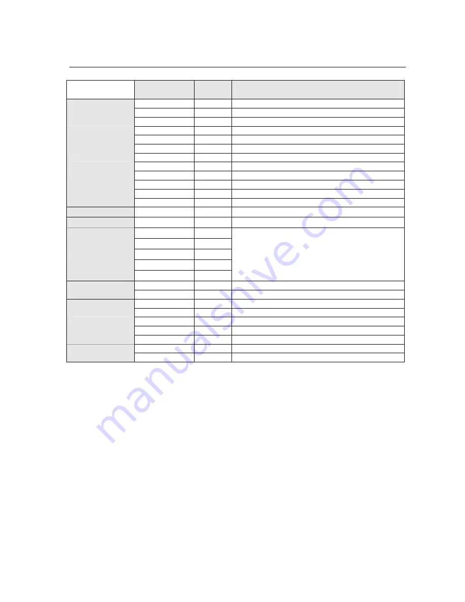 AND Explosion Protected Weighing Indicator AD-4403-FP ST Series Instruction Manual Download Page 64