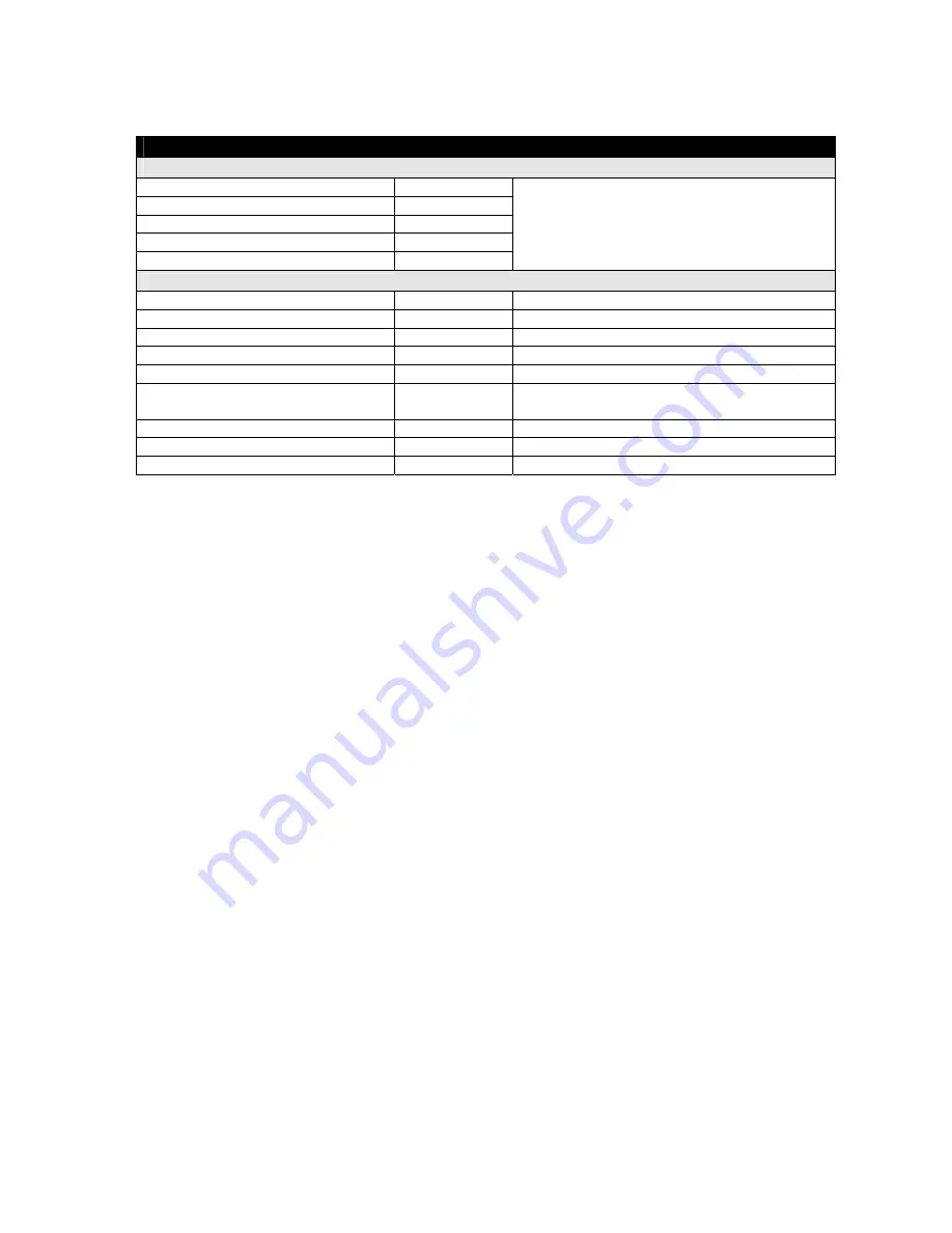 AND Explosion Protected Weighing Indicator AD-4403-FP ST Series Instruction Manual Download Page 71