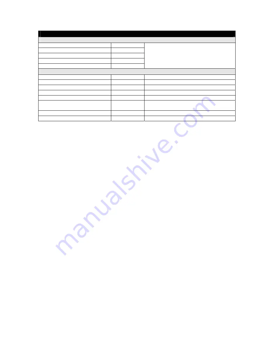 AND Explosion Protected Weighing Indicator AD-4403-FP ST Series Instruction Manual Download Page 72