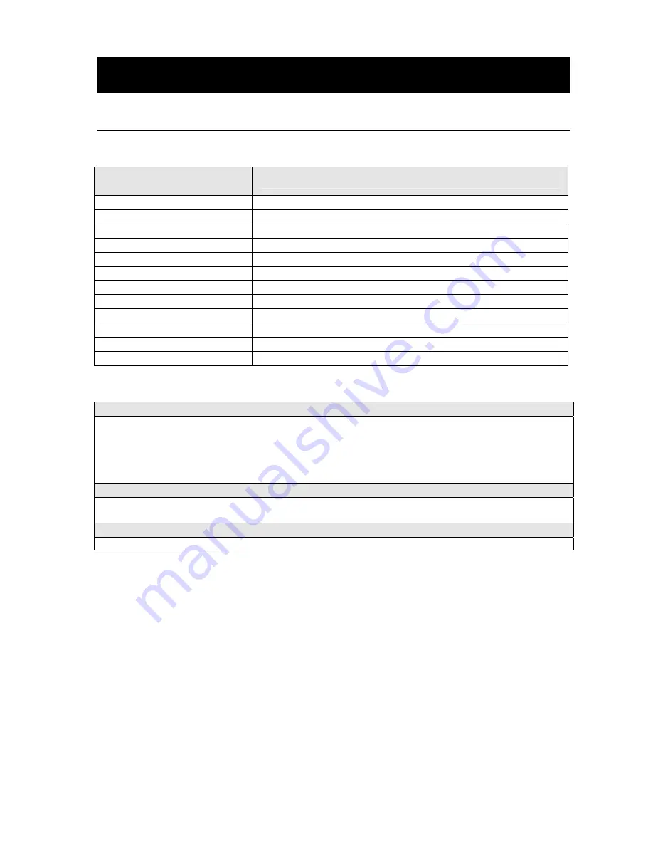 AND Explosion Protected Weighing Indicator AD-4403-FP ST Series Скачать руководство пользователя страница 74