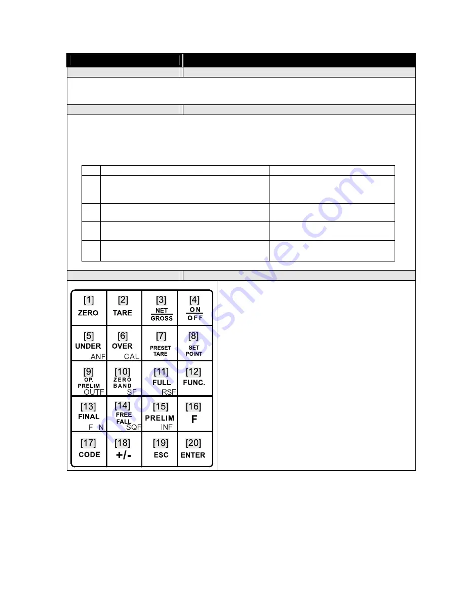 AND Explosion Protected Weighing Indicator AD-4403-FP ST Series Instruction Manual Download Page 75