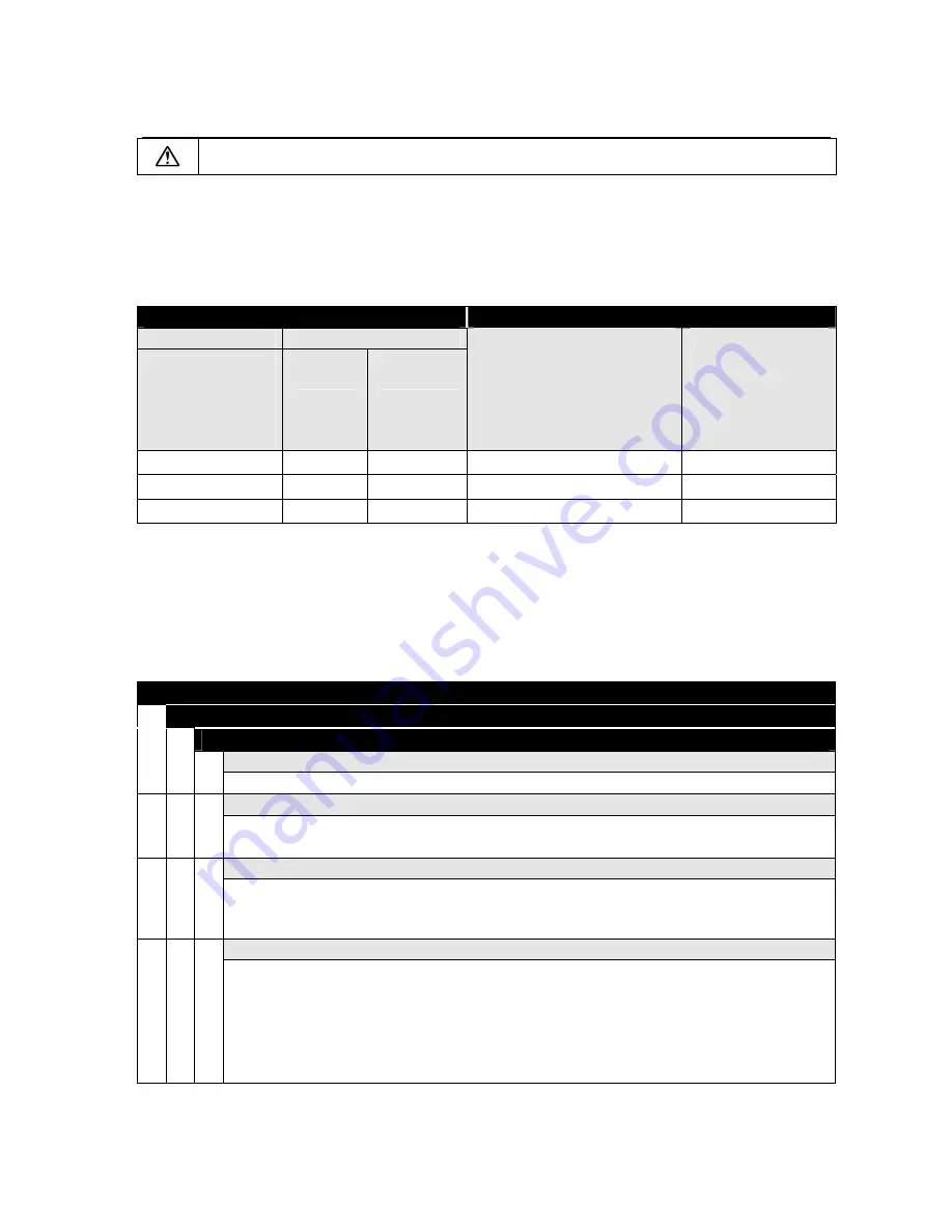 AND Explosion Protected Weighing Indicator AD-4403-FP ST Series Instruction Manual Download Page 78