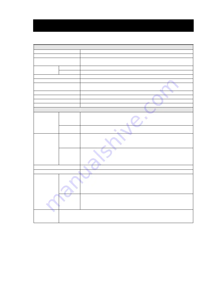 AND Explosion Protected Weighing Indicator AD-4403-FP ST Series Скачать руководство пользователя страница 79