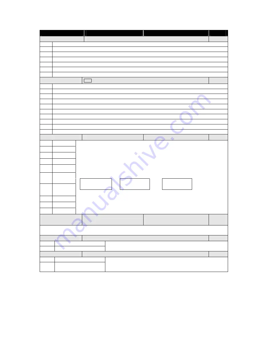 AND Explosion Protected Weighing Indicator AD-4403-FP ST Series Скачать руководство пользователя страница 89