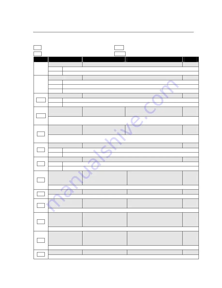 AND Explosion Protected Weighing Indicator AD-4403-FP ST Series Скачать руководство пользователя страница 91