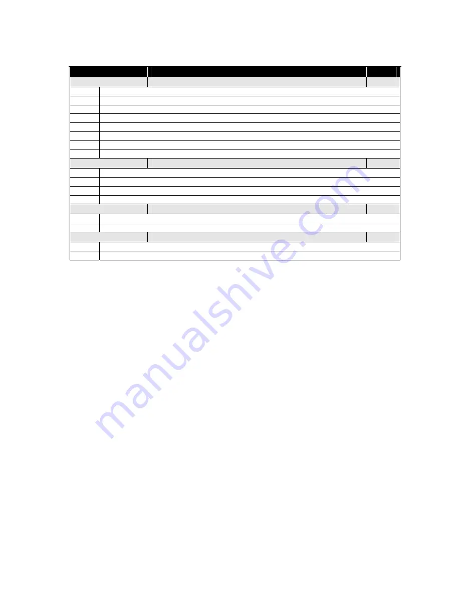 AND Explosion Protected Weighing Indicator AD-4403-FP ST Series Instruction Manual Download Page 96