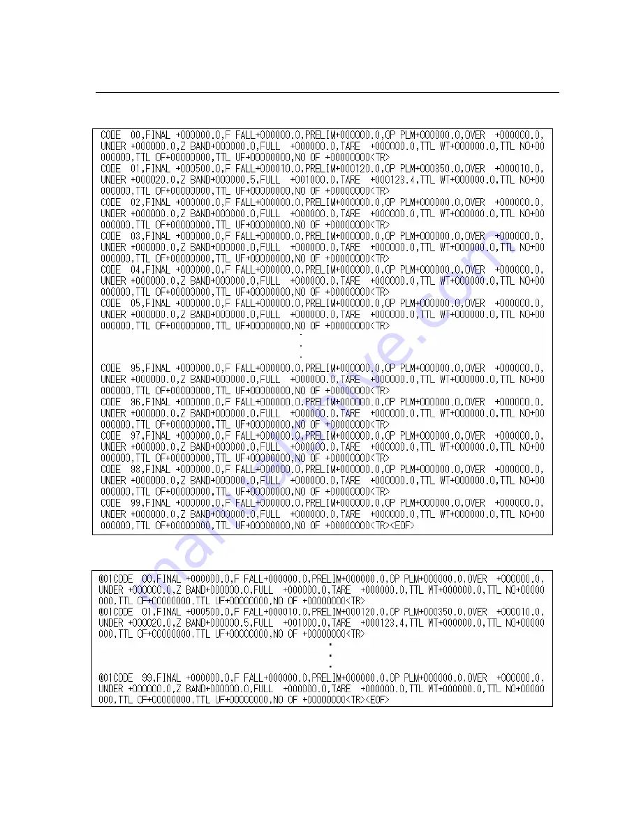 AND Explosion Protected Weighing Indicator AD-4403-FP ST Series Instruction Manual Download Page 108