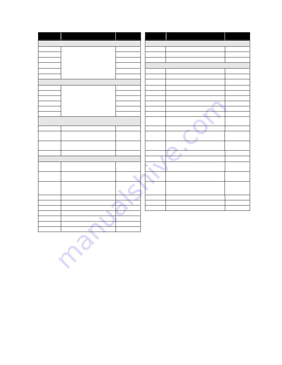 AND Explosion Protected Weighing Indicator AD-4403-FP ST Series Скачать руководство пользователя страница 111