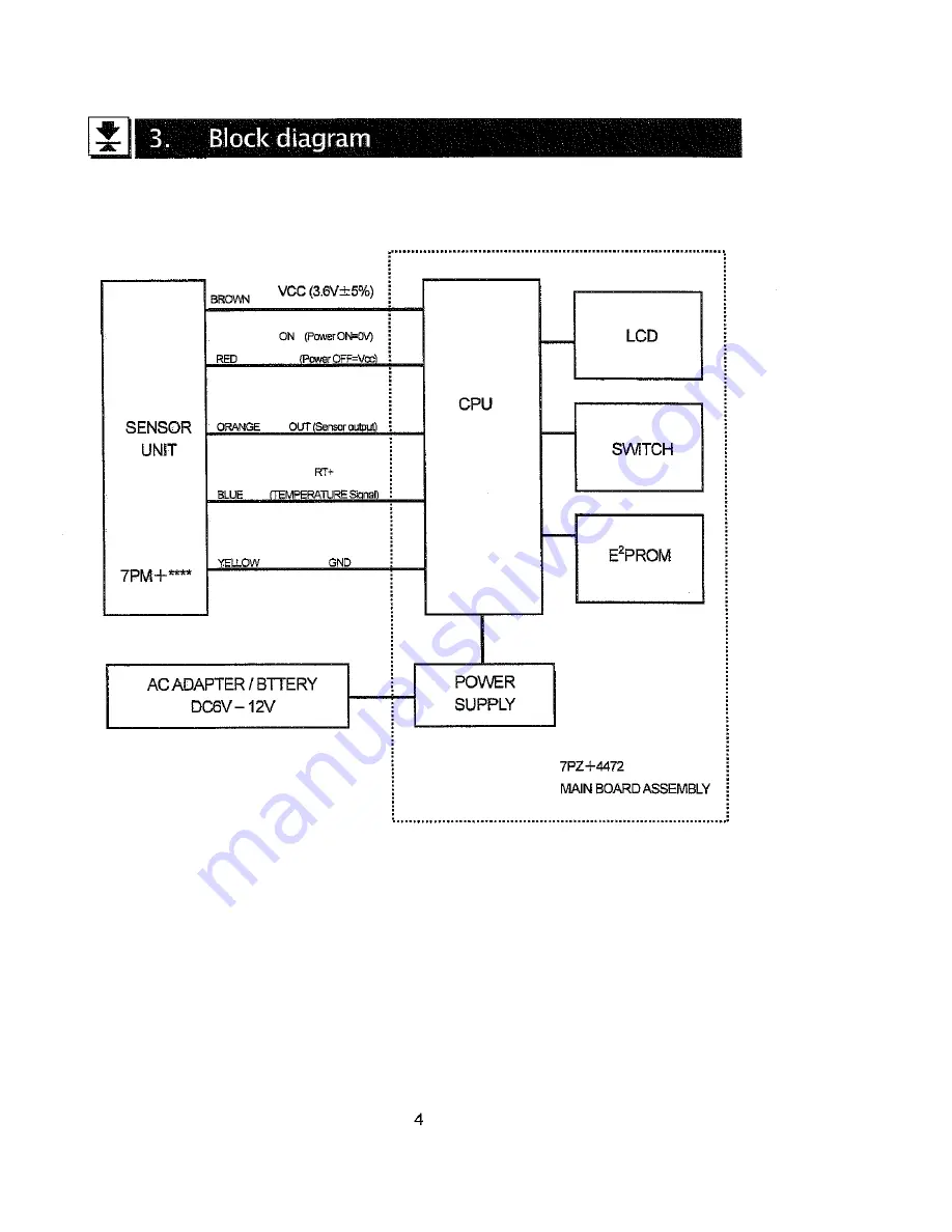 AND HL-2000i Maintenance Manual Download Page 8