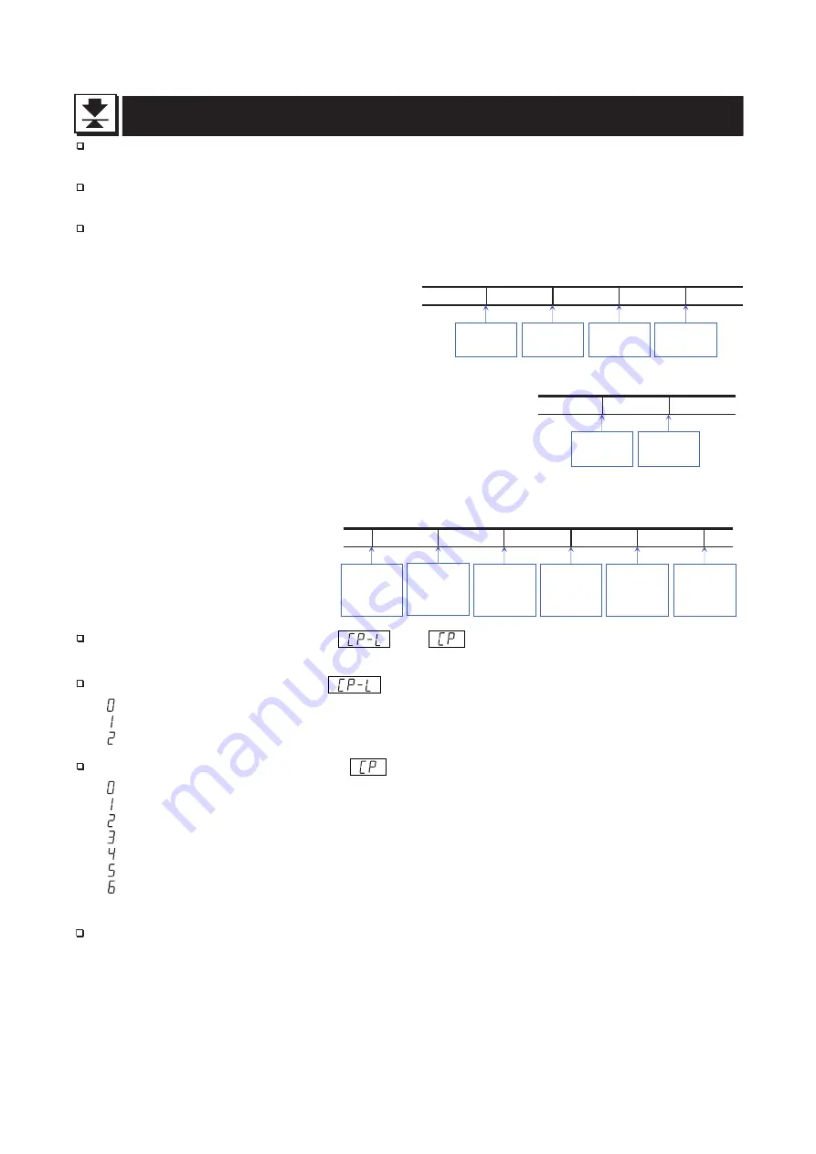 AND HV-15KCWP Instruction Manual Download Page 24