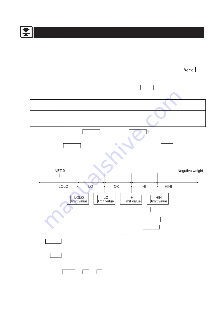 AND HV-15KCWP Instruction Manual Download Page 30