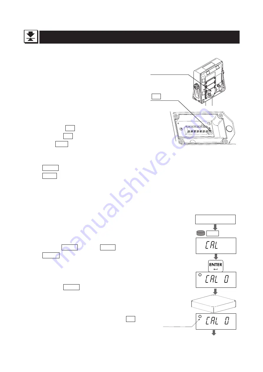 AND HV-15KCWP Instruction Manual Download Page 31