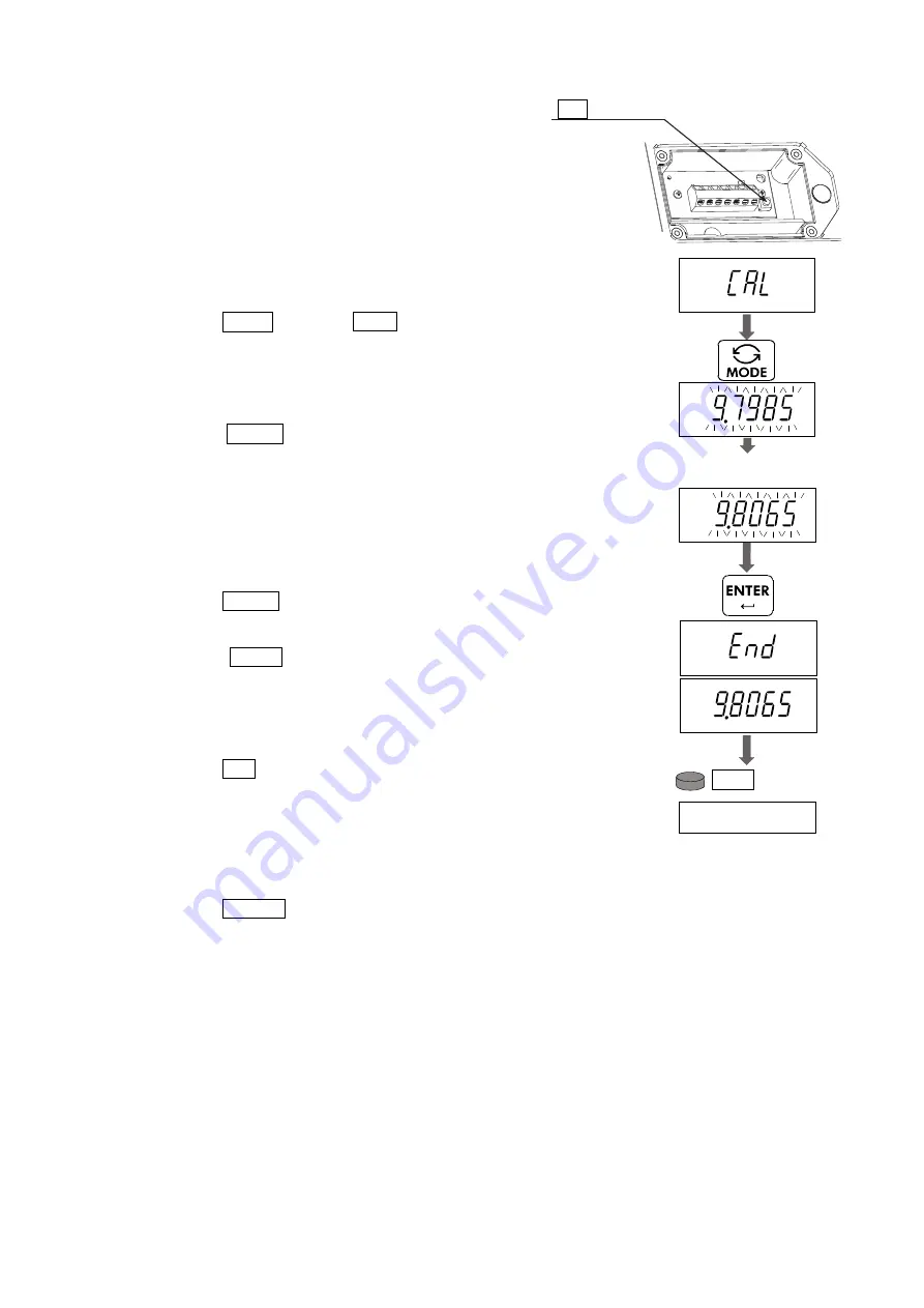 AND HV-15KCWP Instruction Manual Download Page 33