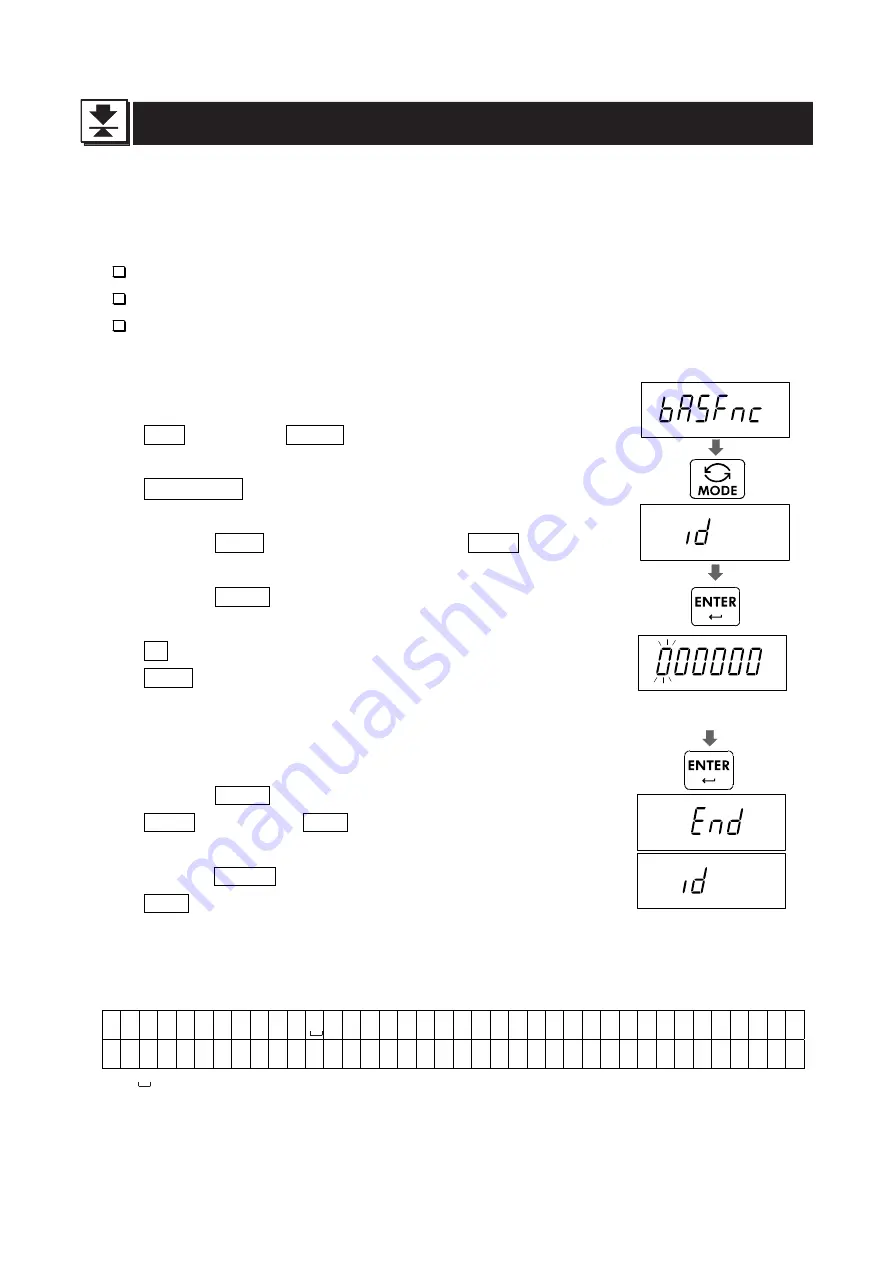 AND HV-15KCWP Instruction Manual Download Page 57