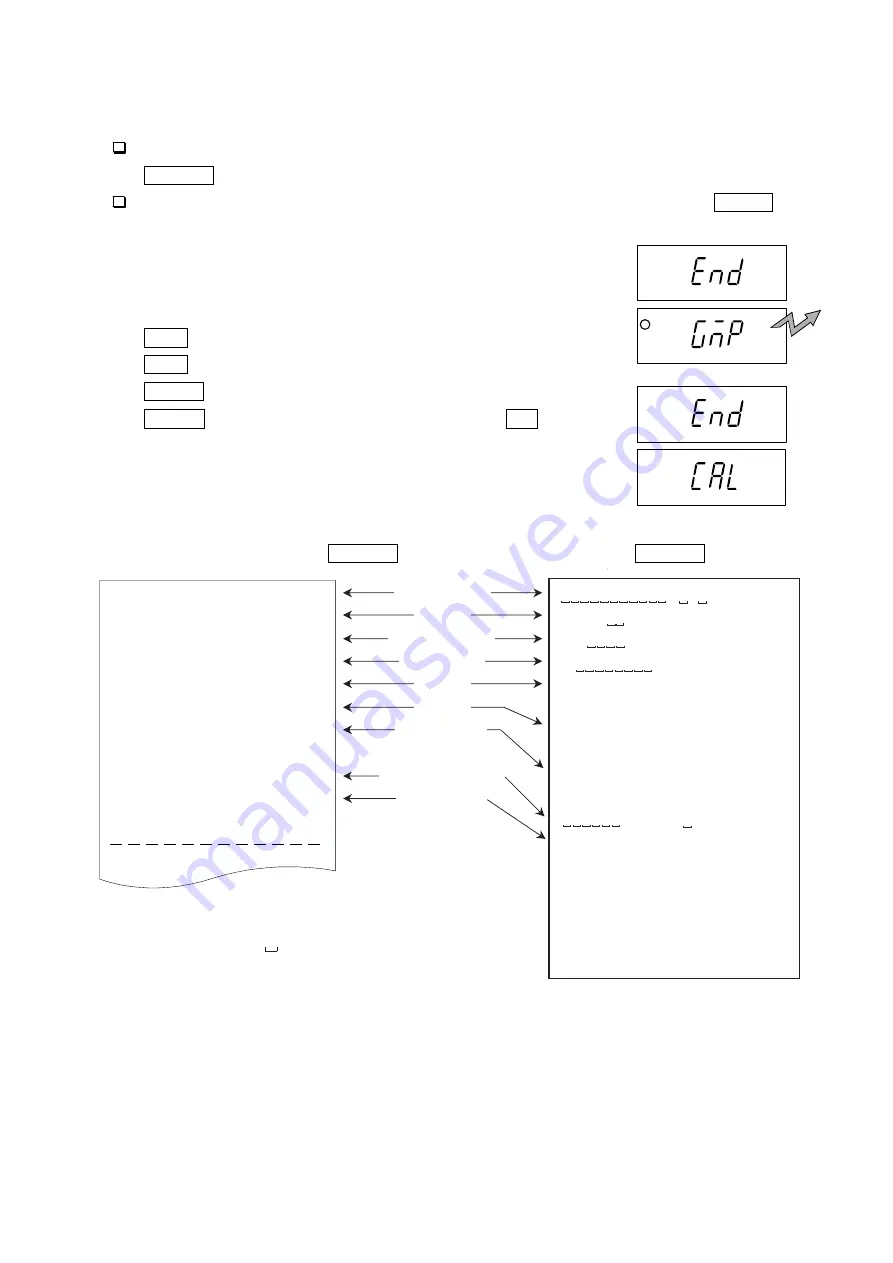 AND HV-15KCWP Instruction Manual Download Page 58