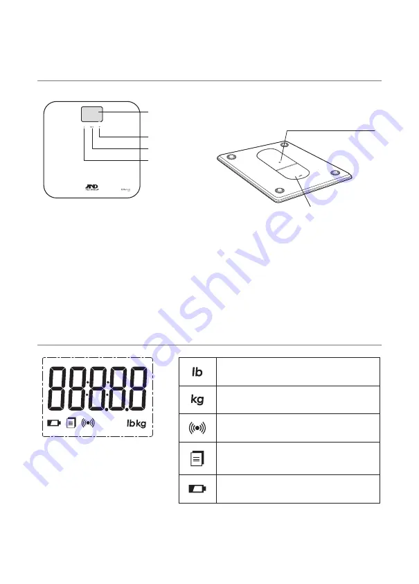 AND PLUS CONNECT UC-350BLE Скачать руководство пользователя страница 4