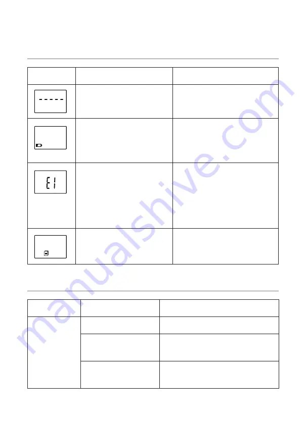 AND PLUS CONNECT UC-350BLE Instruction Manual Download Page 12