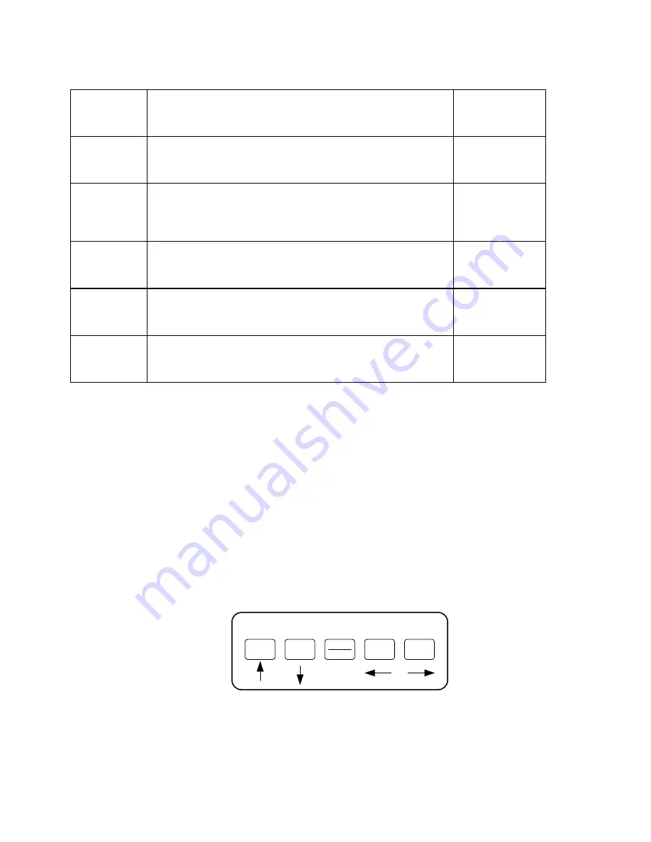 AND U0-200 Setup & Operation Manual Download Page 12