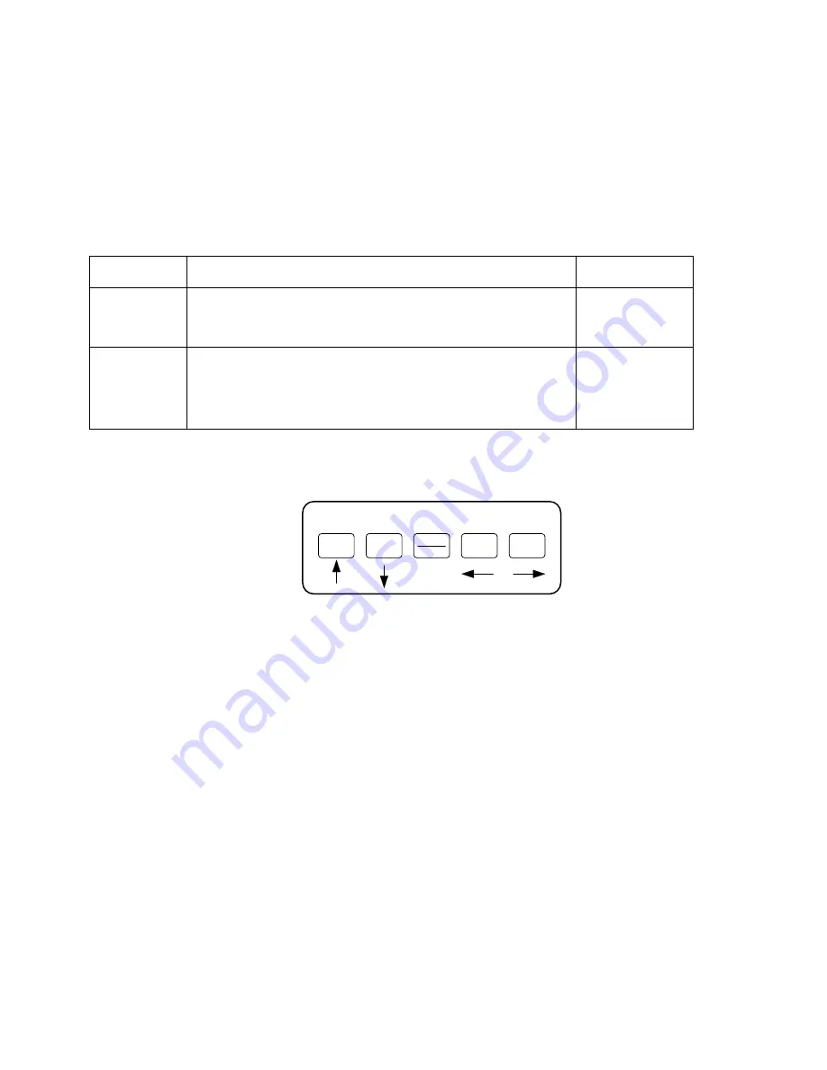 AND U0-200 Setup & Operation Manual Download Page 13