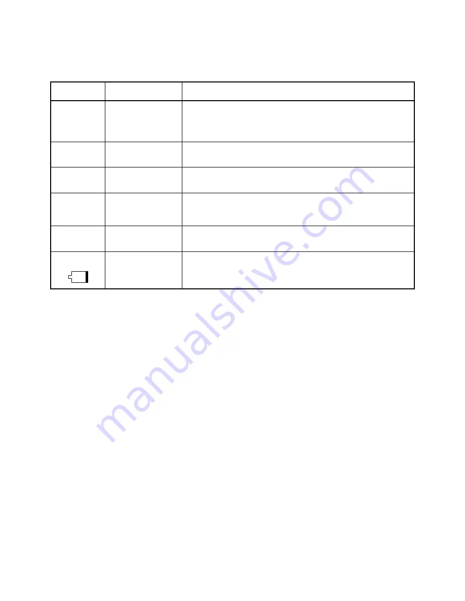 AND U0-200 Setup & Operation Manual Download Page 21